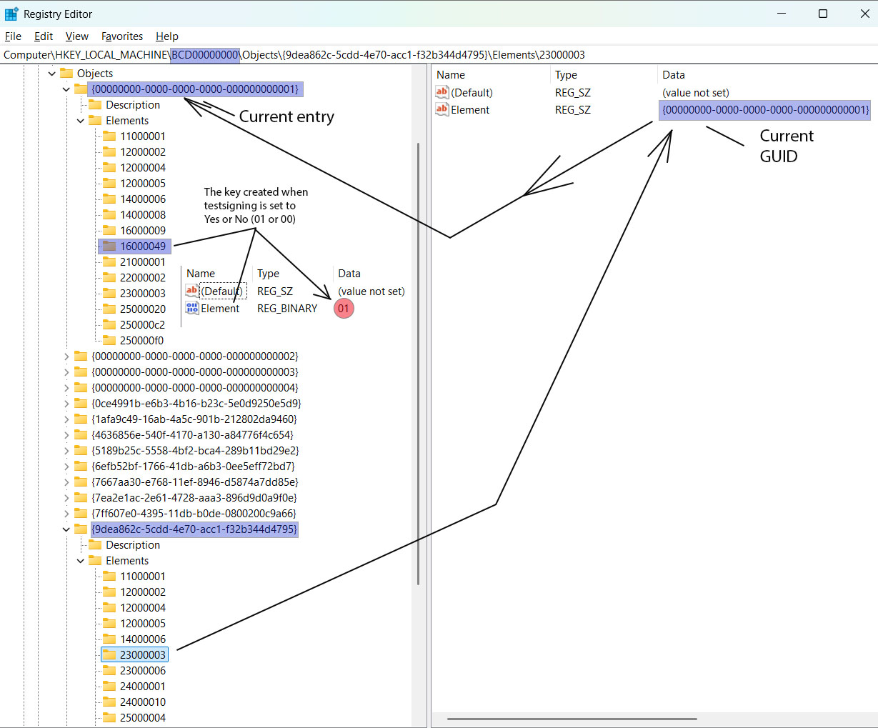 BCD Registry Structure